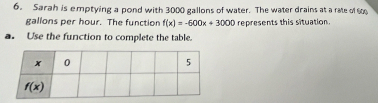 Sarah is emptying a pond with 3000 gallons of water. The water drains at a rate of 600
gallons per hour. The function f(x)=-600x+3000 represents this situation.
a. Use the function to complete the table.