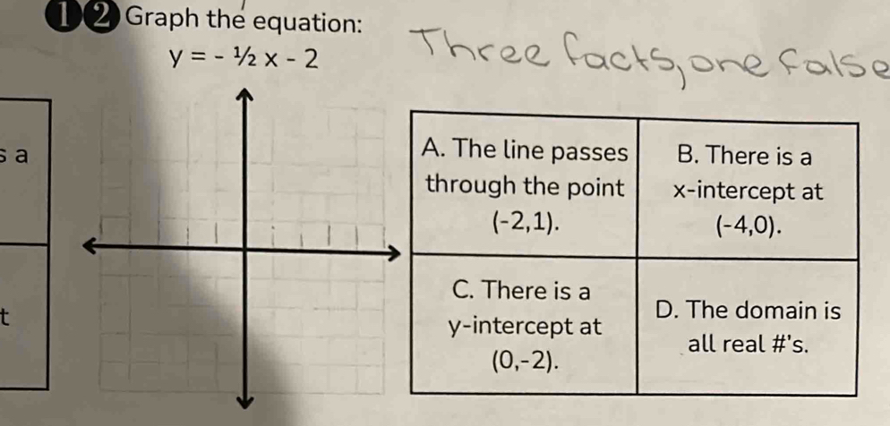 ①② Graph the equation:
y=-1/2x-2
s 
t