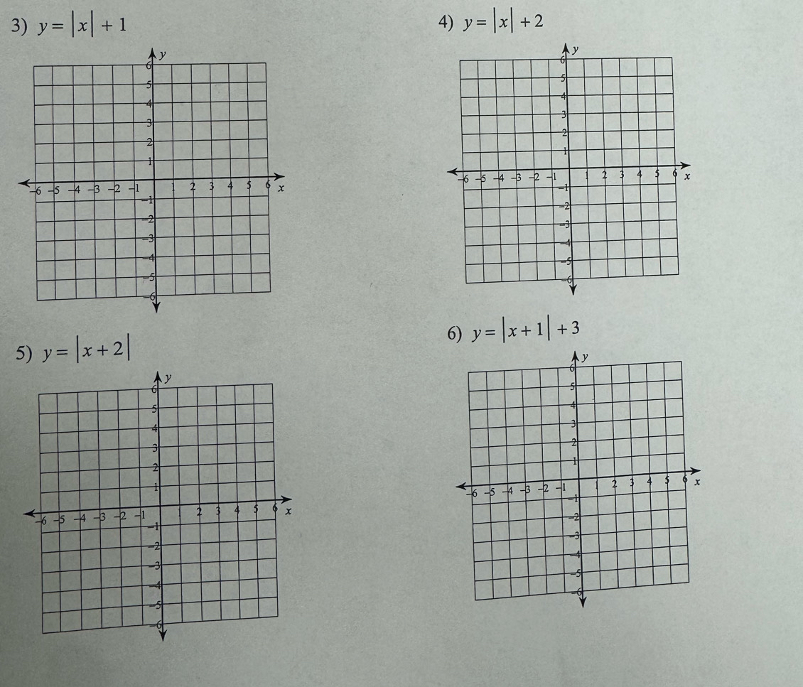 y=|x|+1 4) y=|x|+2

6) y=|x+1|+3
5) y=|x+2|