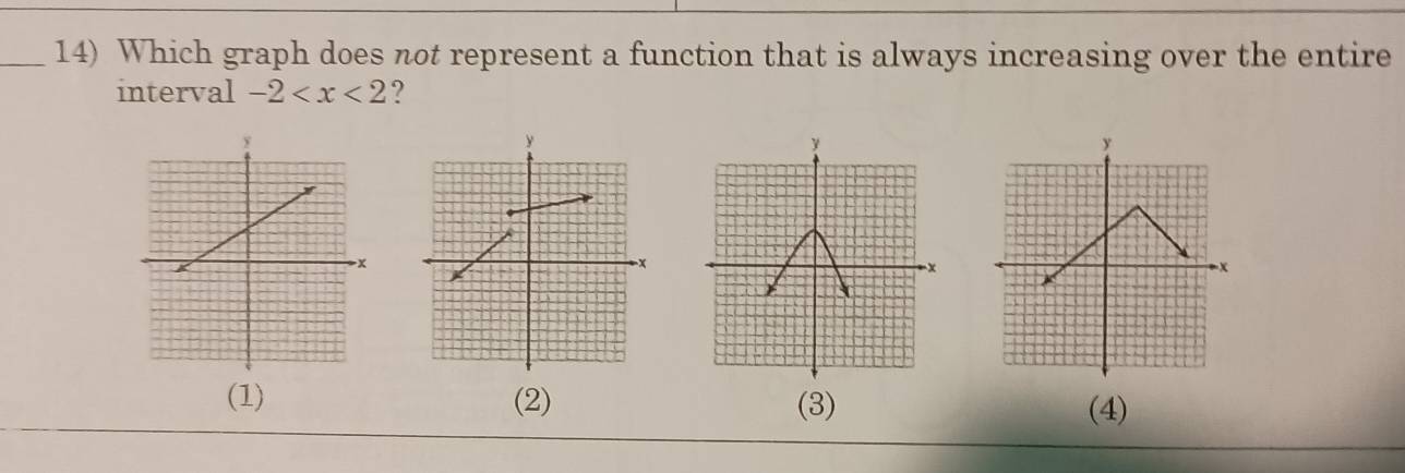 Which graph does not represent a function that is always increasing over the entire
interval -2 ?
y
-x
F
(1) (2) (3) (4)