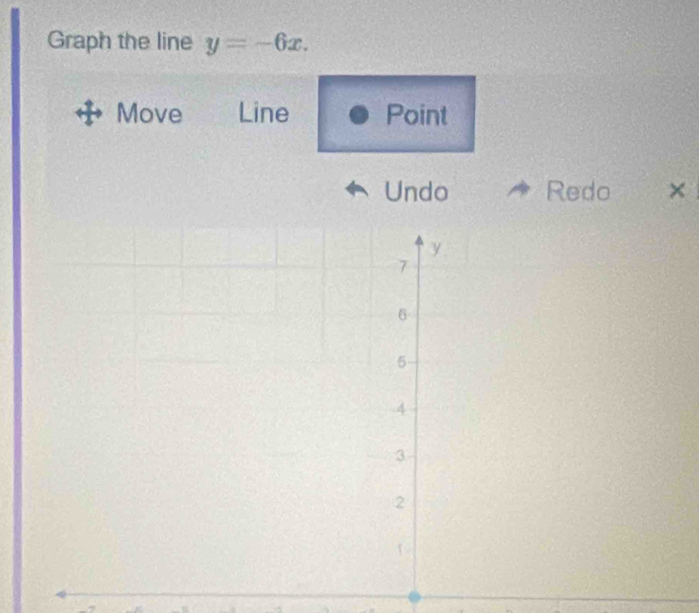 Graph the line y=-6x. 
Move Line Point 
Undo Redo ×