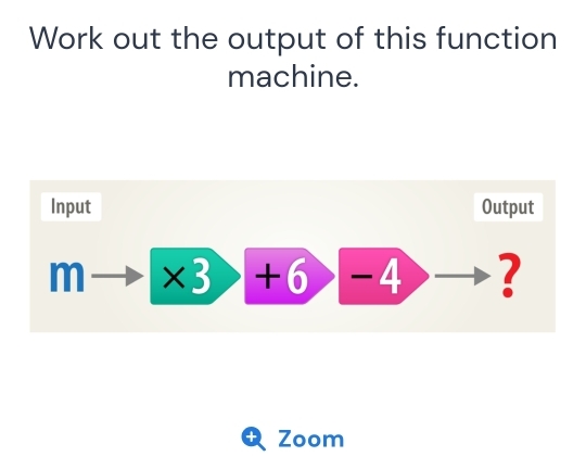 Work out the output of this function 
machine. 
Input Output 
m * 3+6- ∠ ? 
+ Zoom