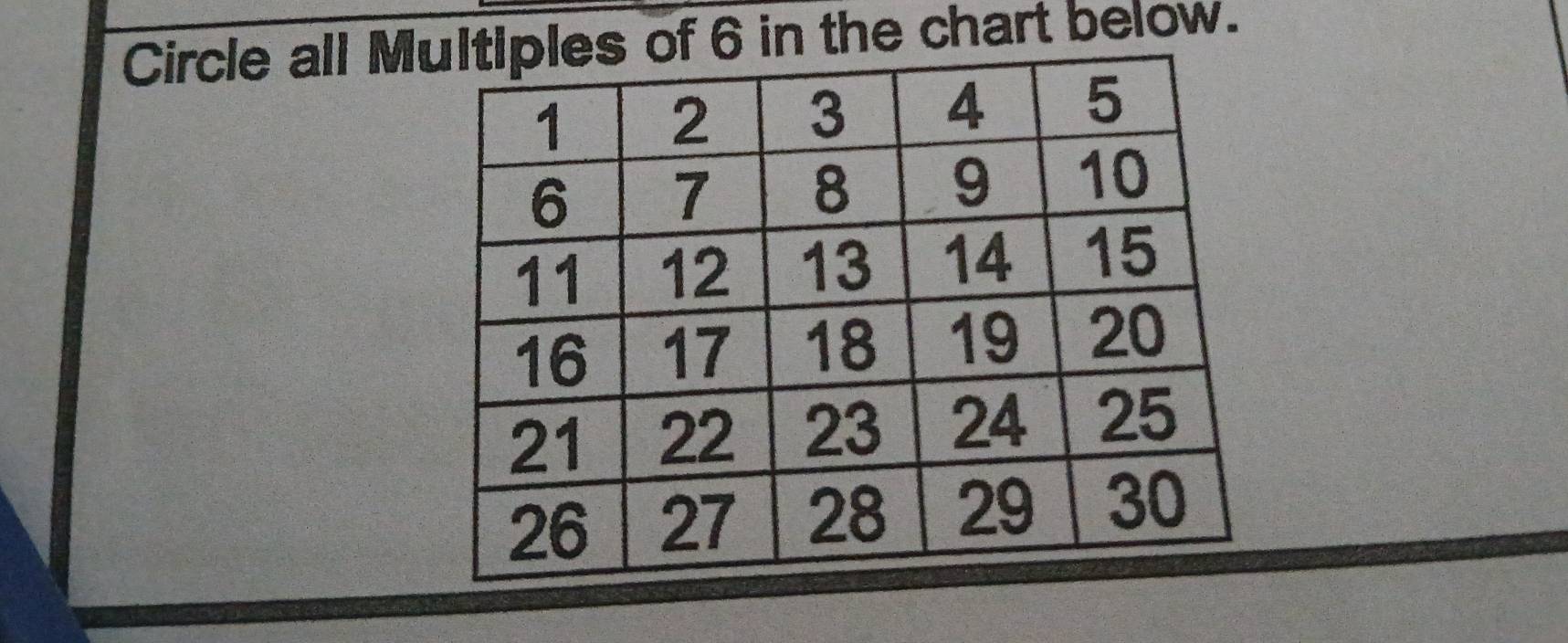 Circle all Mf 6 in the chart below.