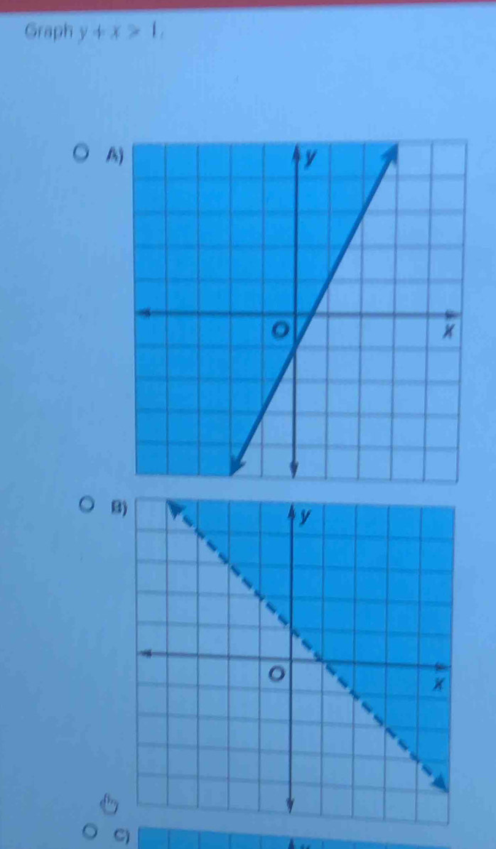 Graph y+x>1, 
B) 
B 
C)