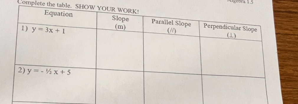 Algebra 1.5
Complete the tab