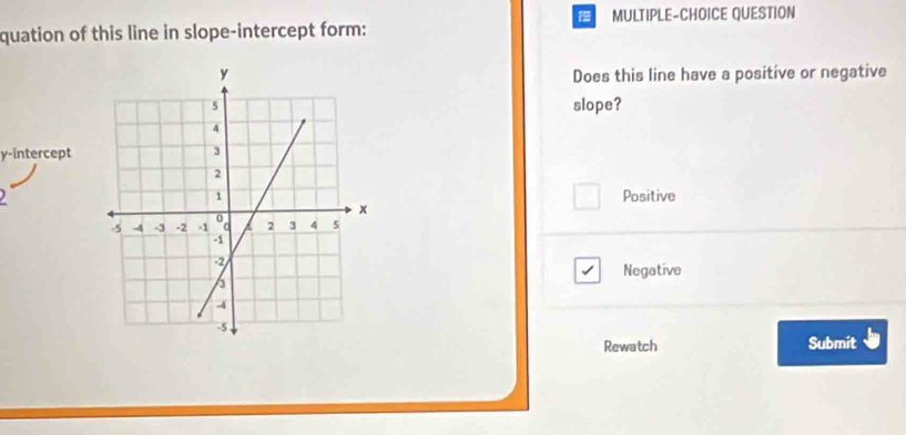 quation of this line in slope-intercept form: MULTIPLE-CHOICE QUESTION
Does this line have a positive or negative
slope?
y-intercept
Positive
Negative
Rewatch Submit