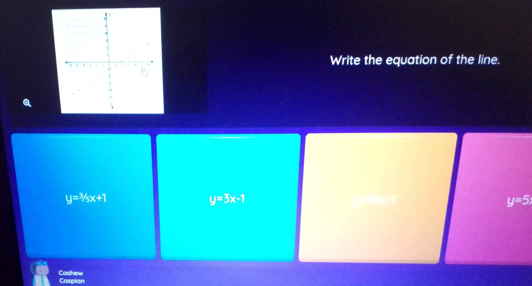 Write the equation of the line.
Q
y=3/5x+1
y=3x-1
y=5x
Cashew
Caspian