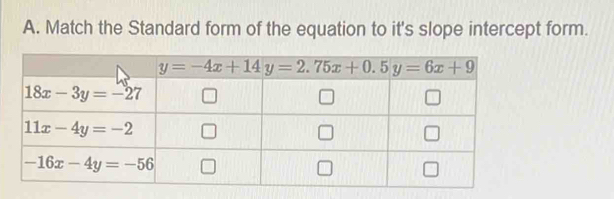 Match the Standard form of the equation to it's slope intercept form.