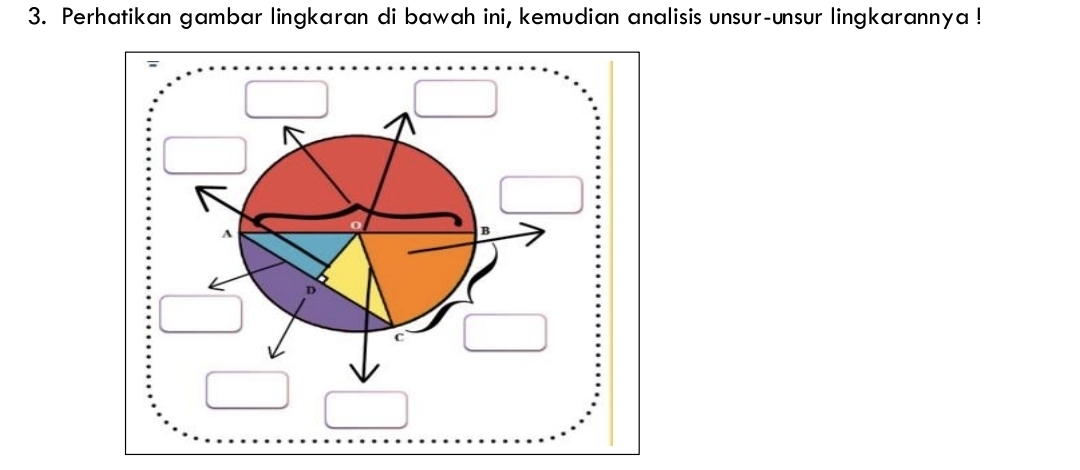 Perhatikan gambar lingkaran di bawah ini, kemudian analisis unsur-unsur lingkarannya !