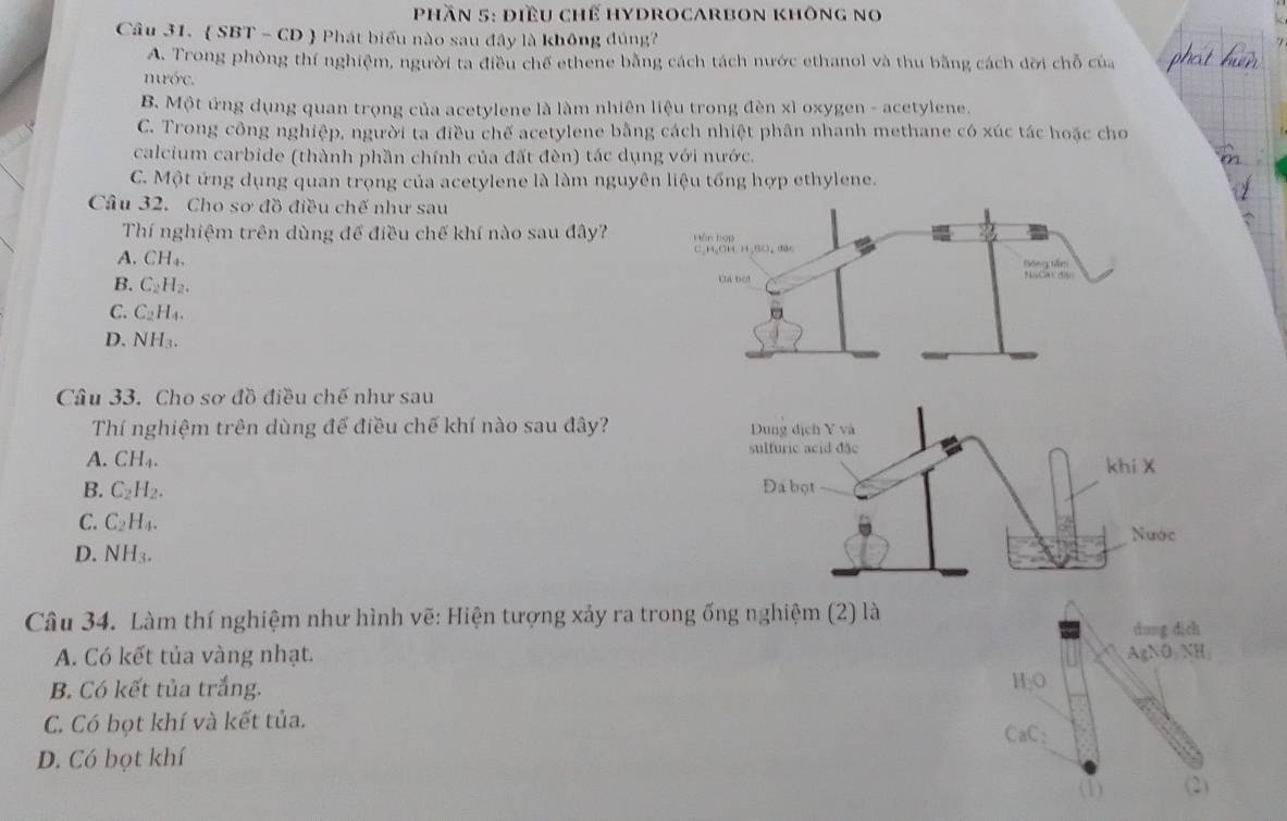 Phần 5: điều chế hydrocarbon không no
Câu 31.  SBT - CD  Phát biểu nào sau đây là không đúng?
A. Trong phòng thí nghiệm, người ta điều chế ethene bằng cách tách nước ethanol và thu bằng cách đời chỗ của
nước.
B. Một ứng dụng quan trọng của acetylene là làm nhiên liệu trong đèn xì oxygen - acetylene.
C. Trong công nghiệp, người ta điều chế acetylene bằng cách nhiệt phân nhanh methane có xúc tác hoặc cho
calcium carbide (thành phần chính của đất đèn) tác dụng với nước.
C. Một ứng dụng quan trọng của acetylene là làm nguyên liệu tổng hợp ethylene.
Câu 32. Cho sơ đồ điều chế như sau
Thí nghiệm trên dùng để điều chế khí nào sau đây?
A. CH_4.
B. C_2H_2.
C. C_2H_4.
D. NH_3. 
Câu 33. Cho sơ đồ điều chế như sau
Thí nghiệm trên dùng đế điều chế khí nào sau đây?
A. CH_4. 
B. C_2H_2.
C. C_2H_4.
D. NH_3. 
Câu 34. Làm thí nghiệm như hình vẽ: Hiện tượng xảy ra trong ống nghiệm (2) là
dung dich
A. Có kết tủa vàng nhạt. AgNO_2XH_1
B. Có kết tủa trắng. H₂O
C. Có bọt khí và kết tủa.
CaC
D. Có bọt khí
(1) (2)