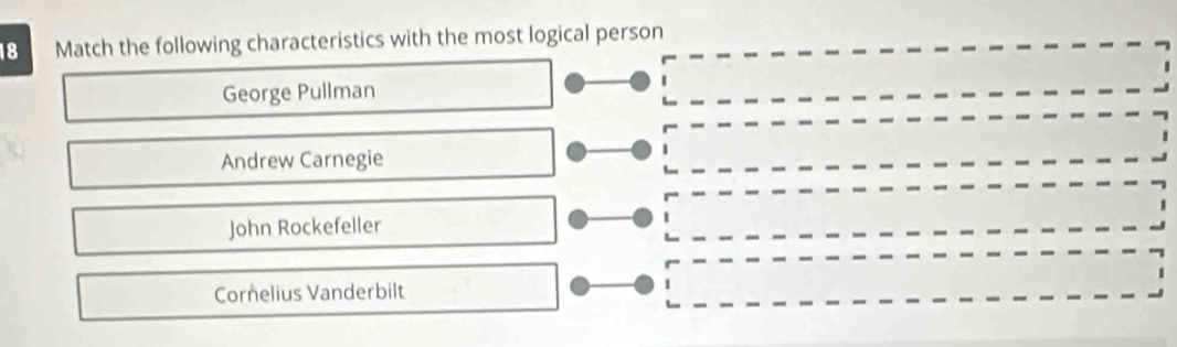 Match the following characteristics with the most logical person
George Pullman
Andrew Carnegie
John Rockefeller
Cornelius Vanderbilt