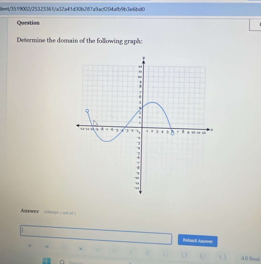 dent/3519002/25323361/a32a41d30b287a9acf204afb9b3e6bd0 
Question 
Determine the domain of the following graph: 
Answer Attempt 1 out of 2 
Submit Answer 
|, ) (,| ( . ) All Real