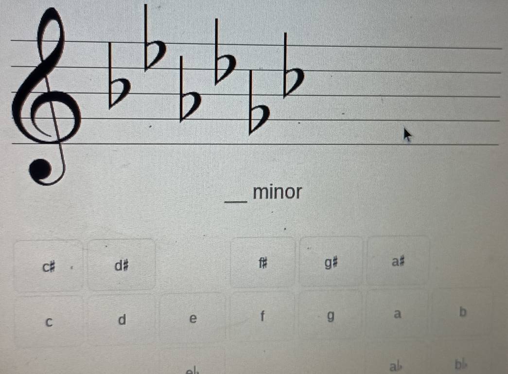 minor 
c# * d# f g# 
a# 
C 
d 
e
f
g
a 
b 
ab bb