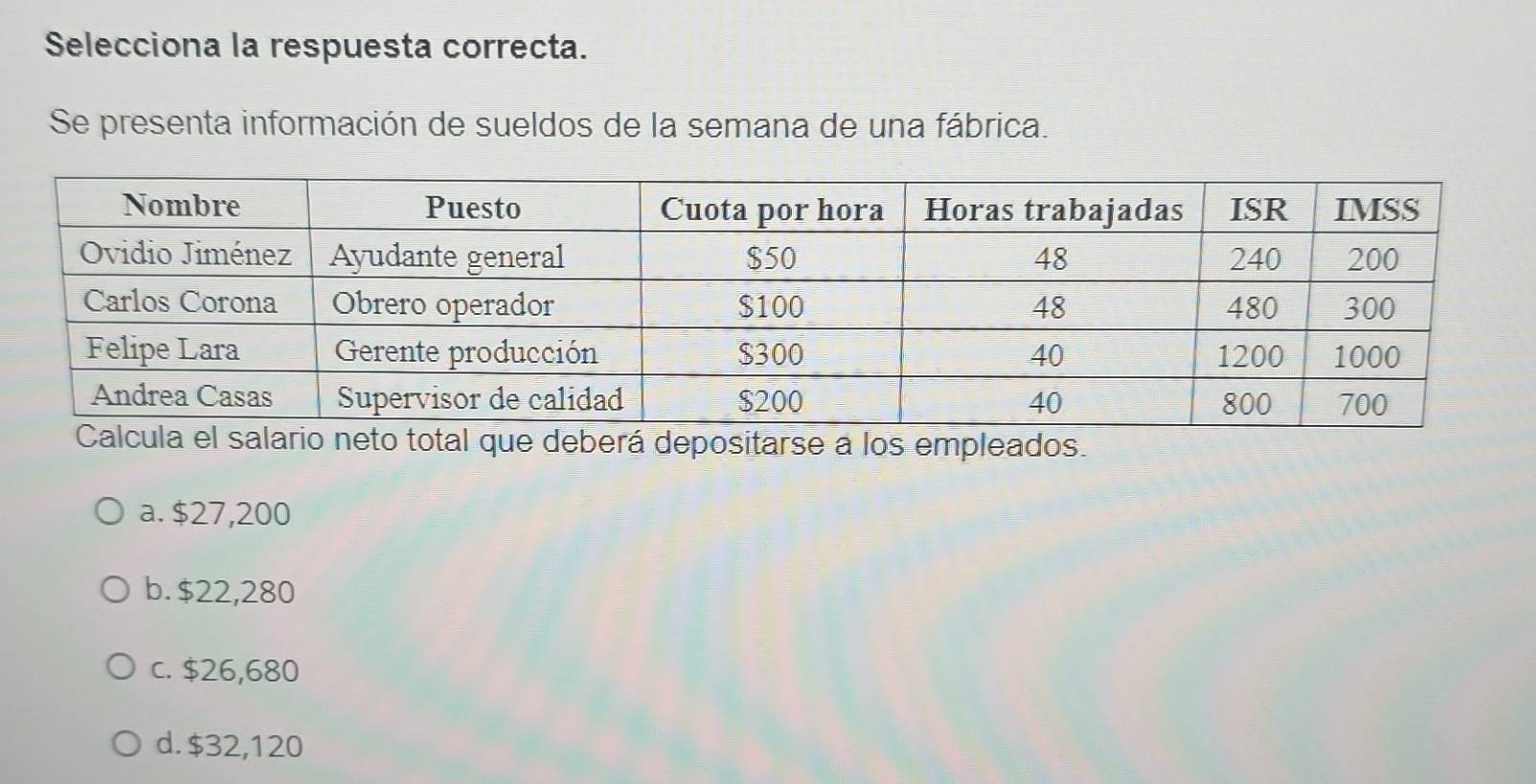 Selecciona la respuesta correcta.
Se presenta información de sueldos de la semana de una fábrica.
Calcula el salario neto total que deberá depositarse a los empleados.
a. $27,200
b. $22,280
c. $26,680
d. $32,120