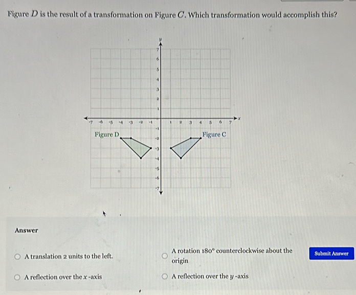 Figure D is the result of a transformation on Figure C. Which transformation would accomplish this?
Answer
A rotation 180° counterclockwise about the Submit Answer
A translation 2 units to the left. origin
A reflection over the x -axis A reflection over the y -axis