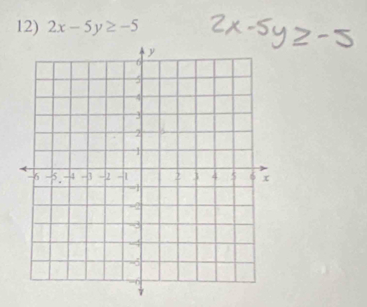 2x-5y≥ -5