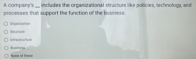 A company's __ includes the organizational structure like policies, technology, and
processes that support the function of the business.
Organization
Structure
Infrastructure
Business
None of these