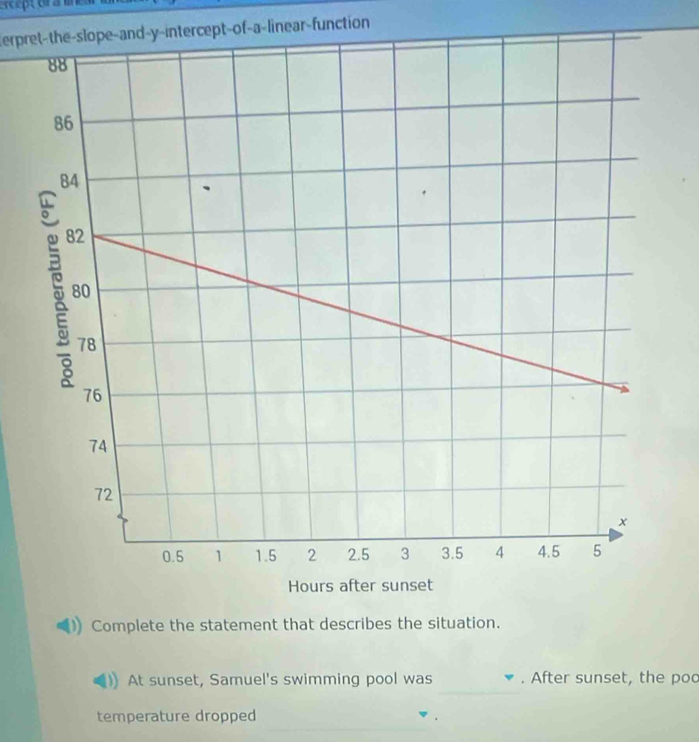 terpret-the-slope-and-y-intercept-of-a-linear-function 
Complete the statement that describes the situation. 
_ 
At sunset, Samuel's swimming pool was . After sunset, the poo 
temperature dropped