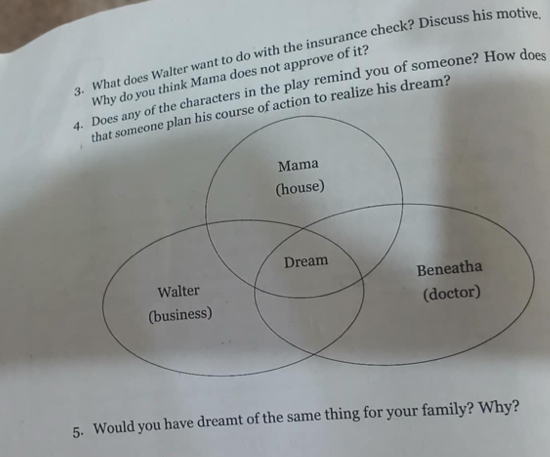 What does Walter want to do with the insurance check? Discuss his motive 
Why do you think Mama does not approve of it? 
4. Does any of the characters in the play remind you of someone? How does 
of action to realize his dream? 
5. Would you have dreamt of the same thing for your family? Why?