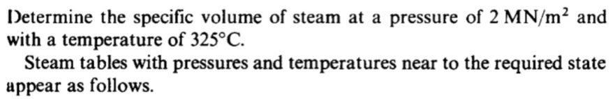 Determine the specific volume of steam at a pressure of 2MN/m^2 and 
with a temperature of 325°C. 
Steam tables with pressures and temperatures near to the required state 
appear as follows.