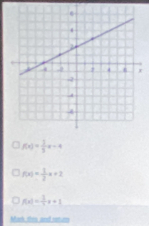 f(x)= 1/5 x-4
f(x)= 1/2 x+2
f(x)= 1/3 x+1
Mark this and returm