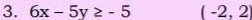 6x-5y≥ -5 (-2,2)