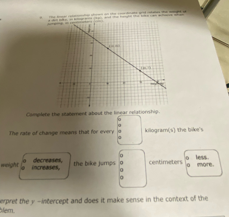 The linear relationship shown on the coordinate grid relates the weight at
a dirt bike, in kilograms (kg), and the height the bike can achieve when
j
Complete the statement about the linear relationship.
0
The rate of change means that for every kilogram(s) the bike's
0
o
less.
decreases, the bike jumps centimeters 。 more.
weight 。 increases,
。
erpret the y -intercept and does it make sense in the context of the
blem.