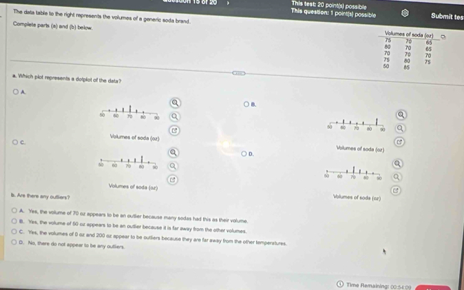 This test: 20 point(s) possible
This question: 1 point(s) possible Submit tes
The data table to the right represents the volumes of a generic soda brand. 
Complete parts (a) and (b) below.
a. Which plot represents a dotplot of the data?
A.
B.
a
50 60 70 80 90 50 60 70 80 a
90
C.

Volumes of soda (oz) Volumes of soda (or)
a
D.
50 60 70 80 90 a Q
C
60 6 70 80 90
C
Volumes of soda (oz) Volumes of soda (oz)
b. Are there any outliers?
A. Yes, the volume of 70 oz appears to be an outlier because many sodas had this as their volume.
B. Yes, the volume of 50 cz appears to be an outlier because it is far away from the other volumes.
C. Yes, the vollumes of 0 oz and 200 oz appear to be outliers because they are far away from the other temperatures.
D. No, there do not appear to be any outliers.
Time Remaining: 00:54:09