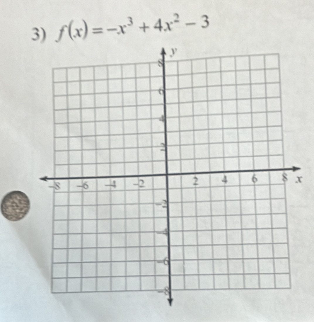 f(x)=-x^3+4x^2-3
x