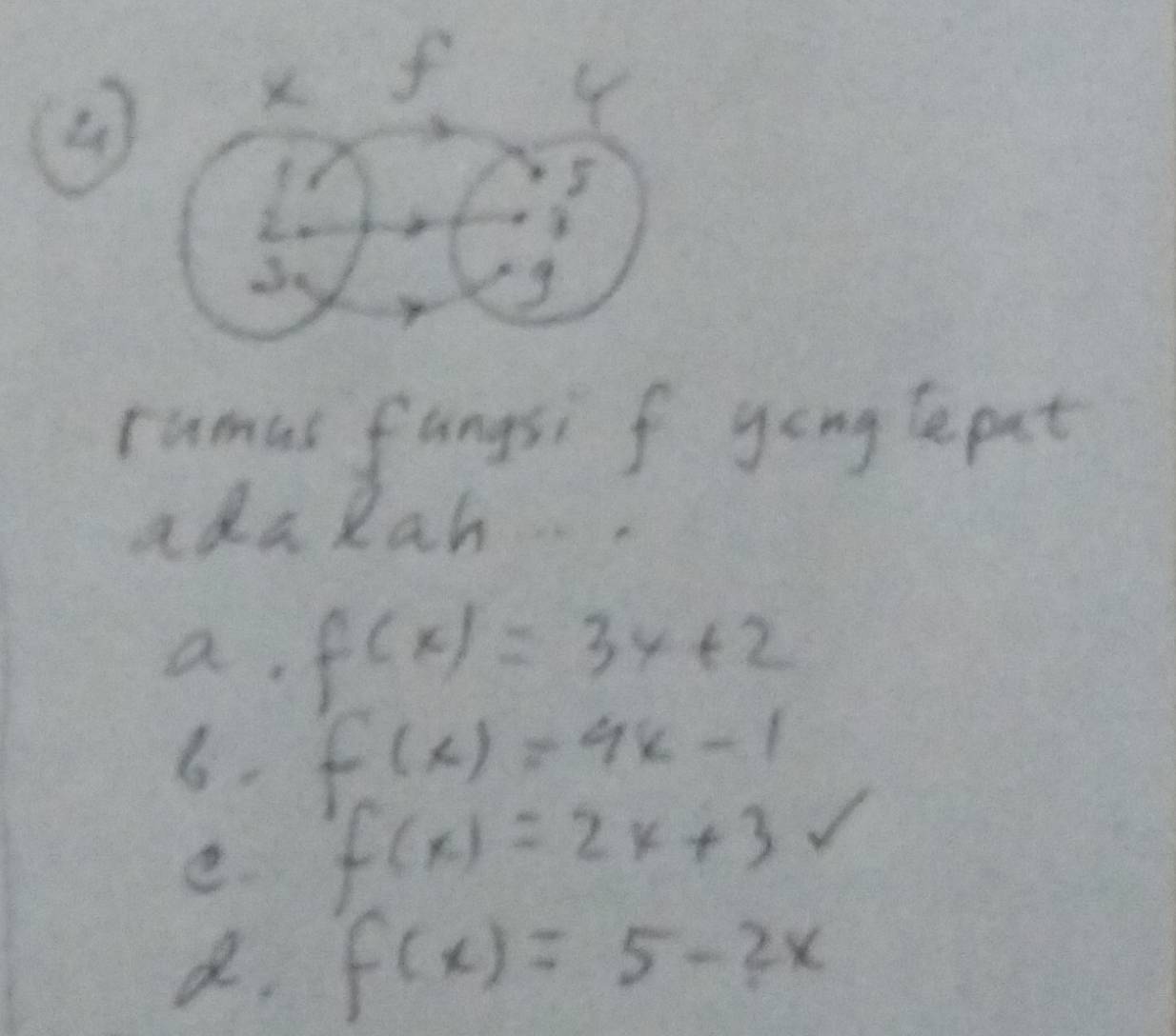 ramas fungsi f yong lepet
adakah.
a. f(x)=3x+2
6. f(x)=4x-1
e f(x)=2x+3
a. f(x)=5-2x