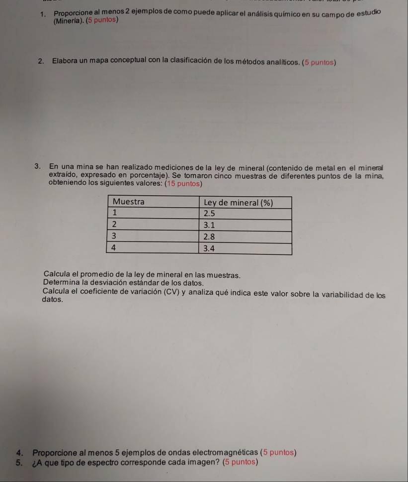 Proporcione al menos 2 ejemplos de como puede aplicar el análisis químico en su campo de estudio 
(Minería). (5 puntos) 
2. Elabora un mapa conceptual con la clasificación de los métodos analíticos. (5 puntos) 
3. En una mina se han realizado mediciones de la ley de mineral (contenido de metal en el mineral 
extraído, expresado en porcentaje). Se tomaron cinco muestras de diferentes puntos de la mina, 
obteniendo los siguientes valores: (15 puntos) 
Calcula el promedio de la ley de mineral en las muestras. 
Determina la desviación estándar de los datos. 
Calcula el coeficiente de variación (CV) y analiza qué indica este valor sobre la variabilidad de los 
datos. 
4. Proporcione al menos 5 ejemplos de ondas electromagnéticas (5 puntos) 
5. A que tipo de espectro corresponde cada imagen? (5 puntos)