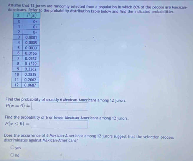 Assume that 12 jurors are randomly selected from a population in which 80% of the people are Mexican-
Amerio the probability distribution table below and find the indicated probabilities.
Find the probability of exactly 6 Mexican-Americans among 12 jurors.
P(x=6)= □ □ 
Find the probability of 6 or fewer Mexican-Americans among 12 jurors.
P(x≤ 6)=□
Does the occurrence of 6 Mexican-Americans among 12 jurors suggest that the selection process
discriminates against Mexican-Americans?
yes
no