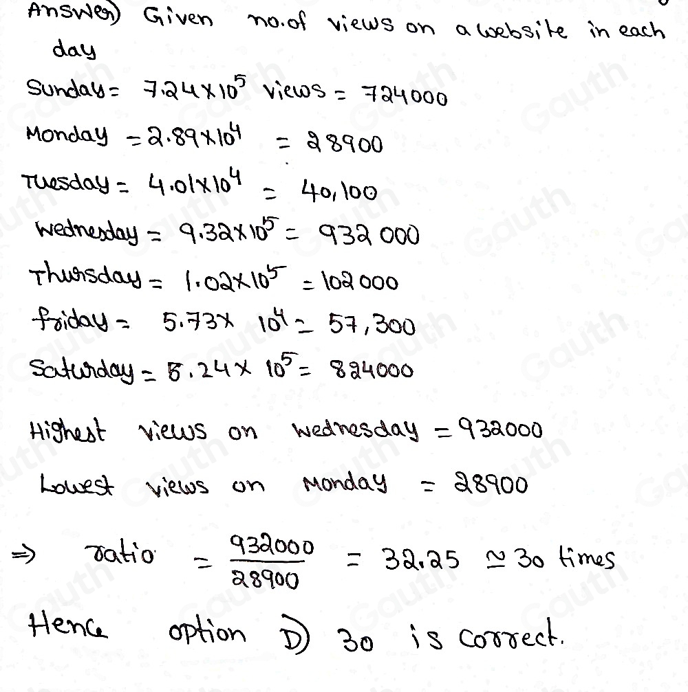 Solved: The number of unique page views on a website is measured each ...