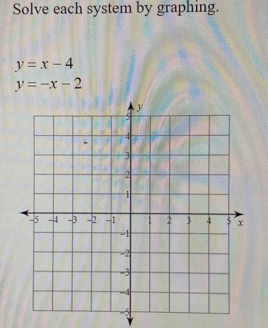 Solve each system by graphing.
y=x-4
y=-x-2