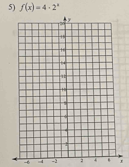 f(x)=4· 2^x
-6 -4 -2 2 4 6 x