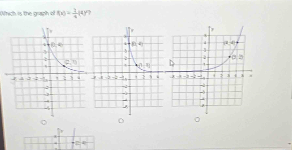 Which is the graph of f(x)= 2/4 (4)^x 7
(2 4