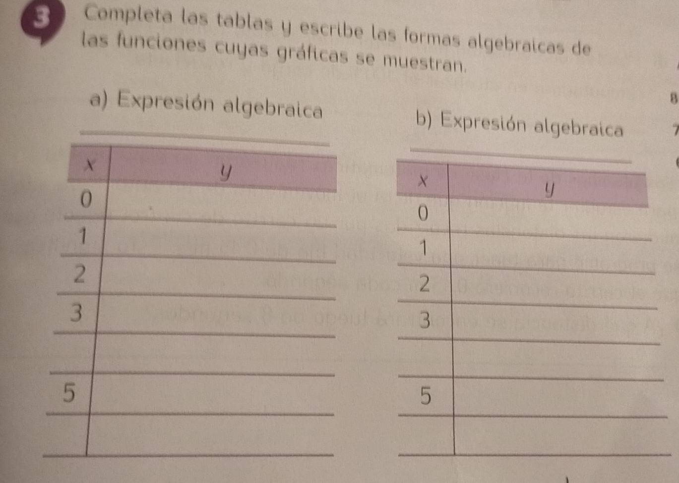 Completa las tablas y escribe las formas algebraícas de
las funciones cuyas gráficas se muestran.
B
a) Expresión algebraica b) Expresión algebraica