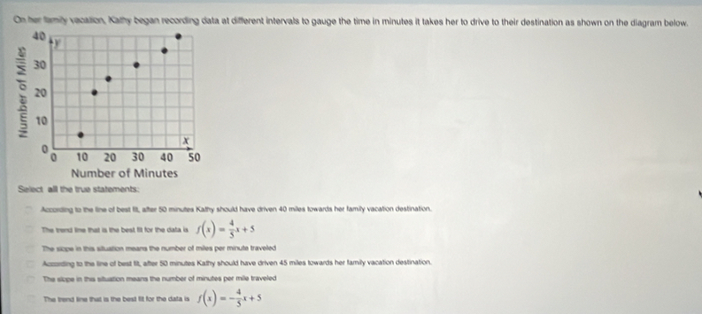 On her family vacallion, Karhy began recording data at different intervals to gauge the time in minutes it takes her to drive to their destination as shown on the diagram below.
Select all the true statements:
According to the line of best II, after 50 minutes Kathy should have driven 40 miles towards her family vacation destination.
The rend line that is the best fit for the data is f(x)= 4/5 x+5
The siope in this situation means the number of miles per minute traveled
Aczording to the line of best fit, after 50 minutes Kathy should have driven 45 miles towards her family vacation destination.
The slope in this situation means the number of minutes per mile traveled
The trend line that is the best fit for the data is f(x)=- 4/5 x+5