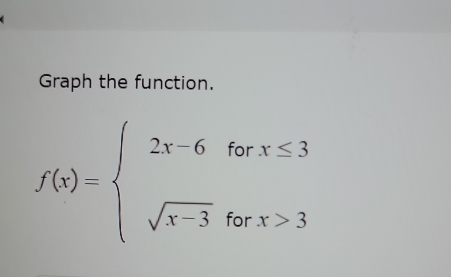 Graph the function.
f(x)=beginarrayl 2x-6forx≤ 3 sqrt(x-3)forx>3endarray.