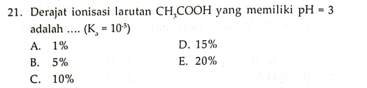 Derajat ionisasi larutan CH_3C 0( OH yang memiliki pH=3
adalah .... (K_a=10^(-5))
A. 1% D. 15%
B. 5% E. 20%
C. 10%