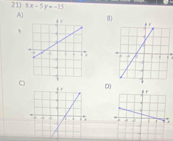 8x-5y=-15
Tho 
A) 
B) 

C) 
D)