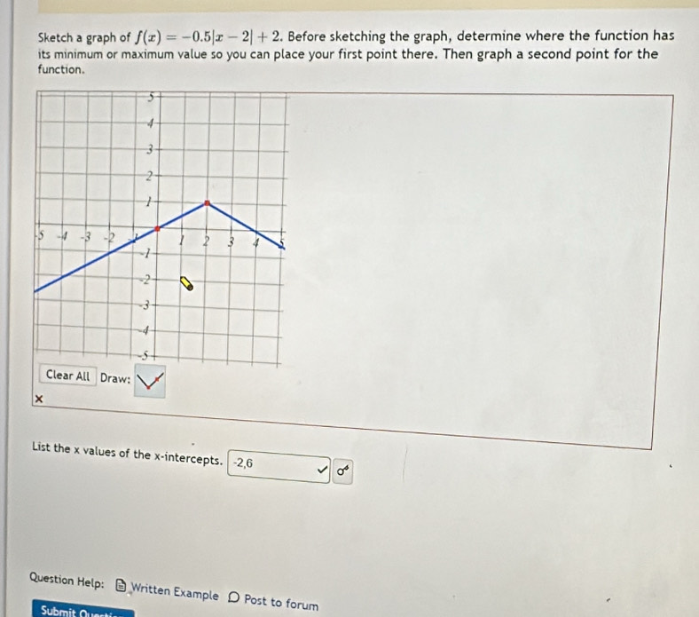 Sketch a graph of f(x)=-0.5|x-2|+2. Before sketching the graph, determine where the function has 
its minimum or maximum value so you can place your first point there. Then graph a second point for the 
function. 
Draw: 
× 
List the x values of the x-intercepts. -2,6 sigma^4
Question Help: Written Example D Post to forum