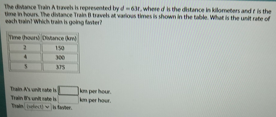 The distance Train A travels is represented by d=63t , where d is the distance in kilometers and t is the
time in hours. The distance Train B travels at various times is shown in the table. What is the unit rate of
each train? Which train is going faster?
Train A's unit rate is □ kmperhour.
Train B's unit rate is □ kmperhour.
Train (select) V is faster.