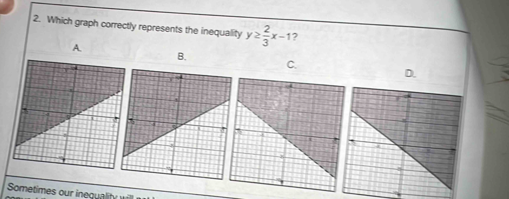 Which graph correctly represents the inequality y≥  2/3 x-1 ? 
A 
B. 
C. 
D. 
Sometimes our inequality will