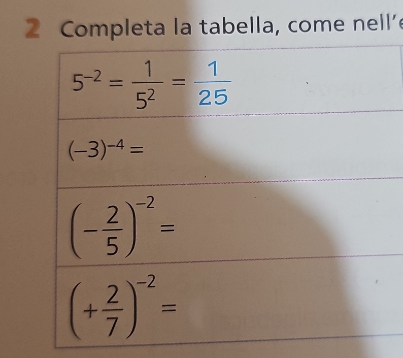 Completa la tabella, come nell'