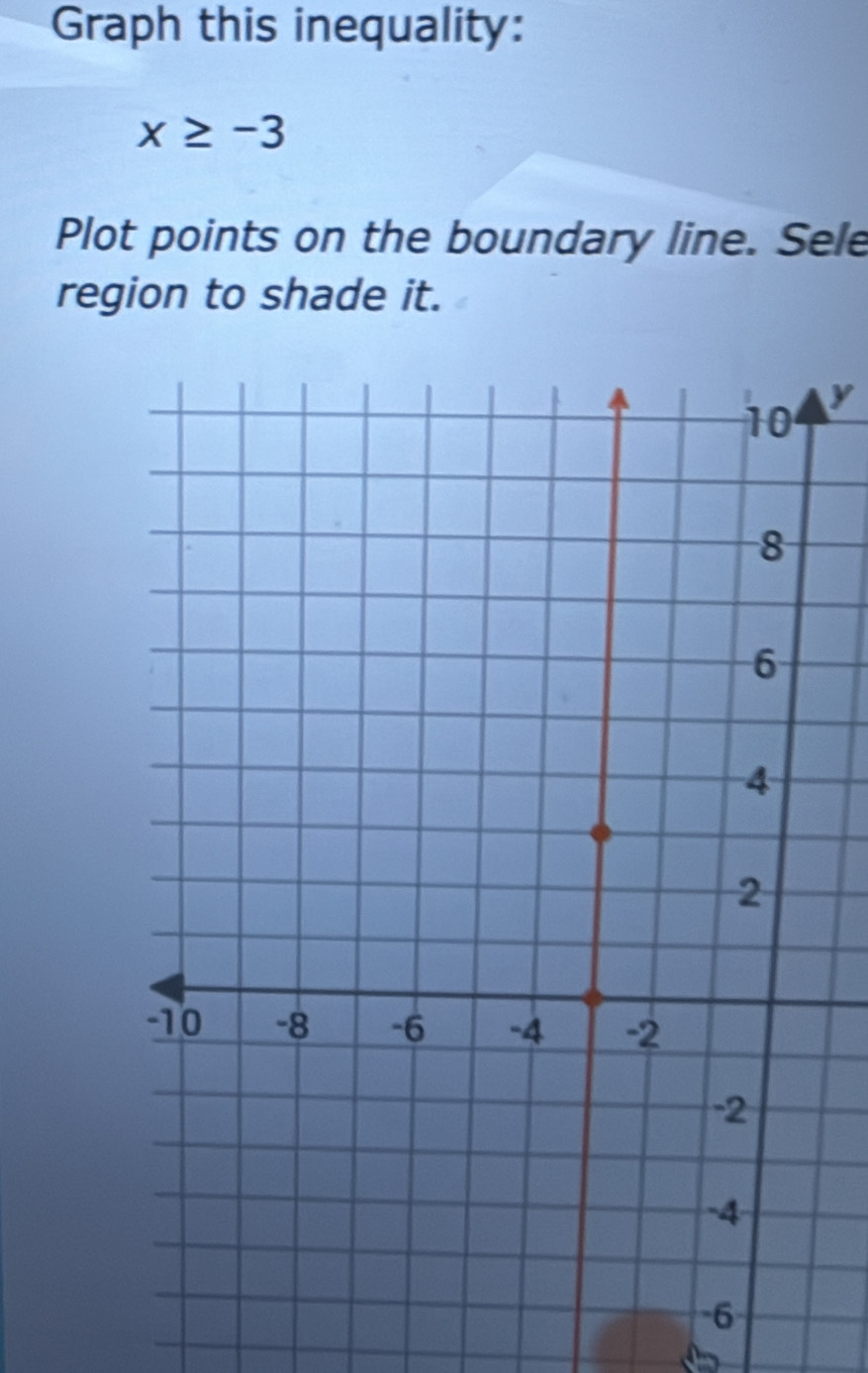 Graph this inequality:
x≥ -3
Plot points on the boundary line. Sele 
region to shade it.
y