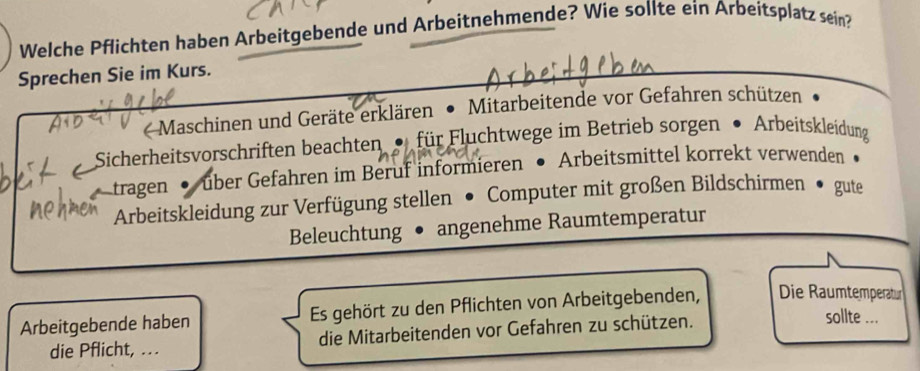 Welche Pflichten haben Arbeitgebende und Arbeitnehmende? Wie sollte ein Arbeitsplatz sein? 
Sprechen Sie im Kurs. 
Maschinen und Geräte erklären • Mitarbeitende vor Gefahren schützen 
Sicherheitsvorschriften beachten für Fluchtwege im Betrieb sorgen • Arbeitskleidung 
tragen • über Gefahren im Beruf informieren • Arbeitsmittel korrekt verwenden 
Arbeitskleidung zur Verfügung stellen • Computer mit großen Bildschirmen • gute 
Beleuchtung • angenehme Raumtemperatur 
Arbeitgebende haben Es gehört zu den Pflichten von Arbeitgebenden, Die Raumtemperatur 
die Pflicht, .. die Mitarbeitenden vor Gefahren zu schützen. 
sollte ...