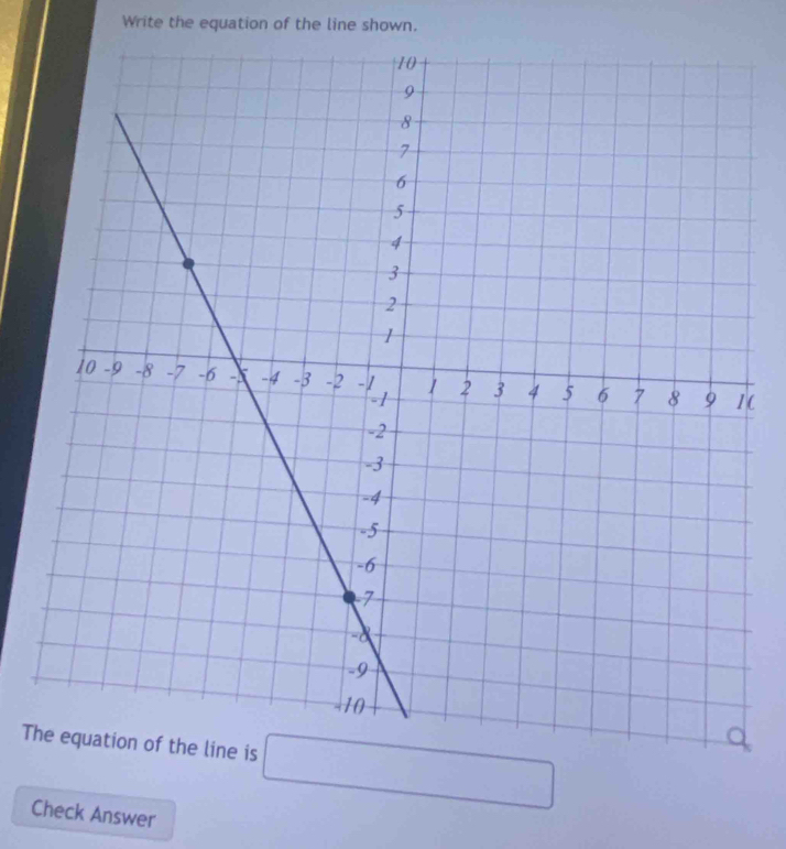 Write the equation of the line shown. 
( 
Th □ 
Check Answer