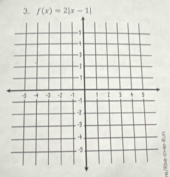 f(x)=2|x-1|