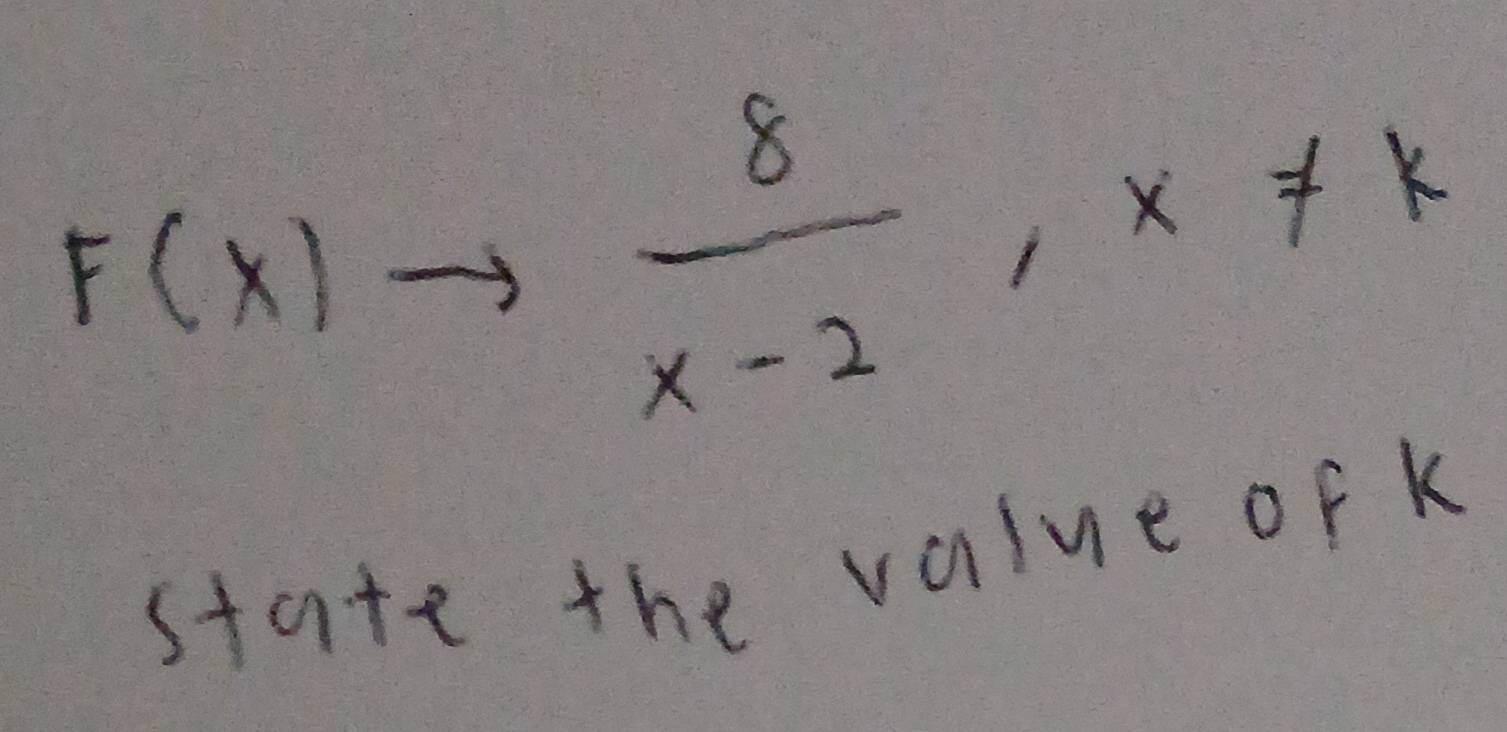 F(x)to  8/x-2 , x!= k
state the value of k